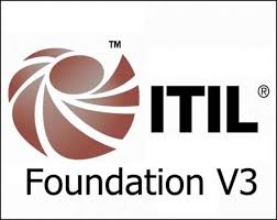 ITIL